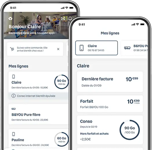 Application Bouygues Telecom
