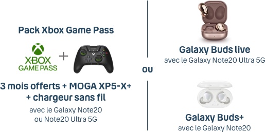 Tous connectés pour l'été