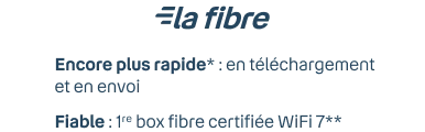 La Fibre 3x plus rapide* : en téléchargement et en envoi. Fiable : 1re box fibre certifiée WiFi 7**