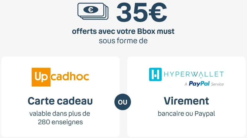 35€ offerts avec votre BBox sous forme de carte cadeau UpCadhoc ou virement HyperWallet