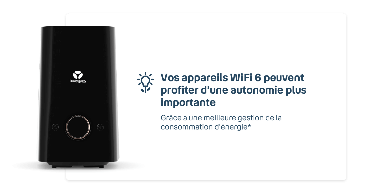 Bbox Fibre avec WiFi 6